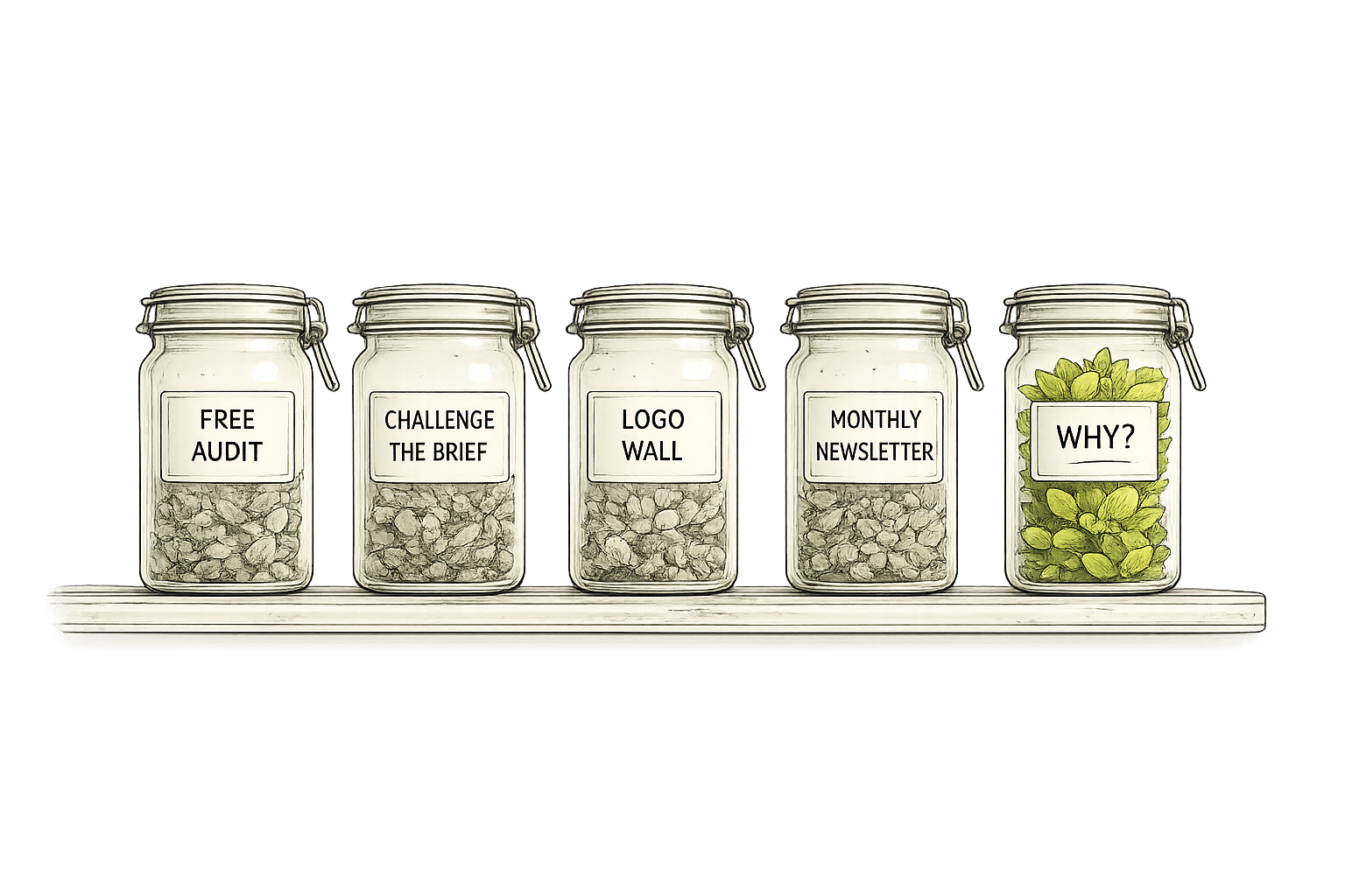 Shelf Life